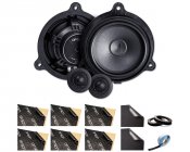 Speaker Package Renault Master from 2010-2024