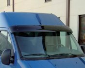 Sun Visor for Fiat Ducato from 2002-2006 – Reduces Sun Glare
