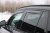 Wind deflector Dacia Duster from 2010-2017