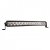 LEDSON SLIM - LED Work Light Ramp - 75W, 10-30V