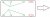 Roof rails Opel Vivaro from 2002-2014