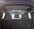 Dog guard Land Rover Defender from 2020-