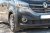 Fog light rings Trafic (Renault) from 2015-