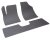 Rubber Floor Mats for Dongfeng T5 Evo from 2021-