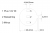 Switch/pushbutton/button 12V | ICAO