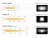 Extra light kit Lazer Mercedes Sprinter from 2018-