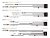 Lazer Grille kit Toyota Proace City Verso from 2024 onwards
