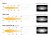 Extra light kit Lazer Volkswagen Golf from 2020-
