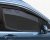 Window Ventilation Ford Tourneo Courier from 2014-2023