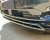 Front Splitter Volkswagen Transporter T7 2024-