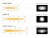 Extra light package Lazer Mercedes Vito from 2024-