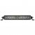 LED light bar Rigid SR10