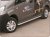 Aluminum side bars for Nissan NV200 2010-