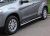Stainless Steel Side Arches for Mitsubishi ASX 2010-