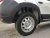 Fender flares Dacia Duster from 2018-2024