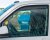 Wind deflectors for Citroen Spacetourer from 2016-