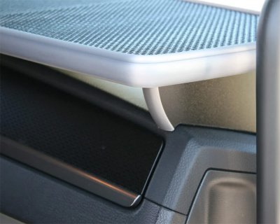 Table for MAN TGX from 2021-