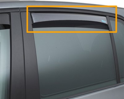 Wind deflectors for Citroen C3 from 2024- | Rear doors