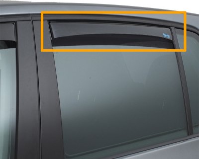 Wind deflectors for Citroen C3 from 2024- | Rear doors
