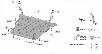 Skid plate Skoda Octavia from 2021-