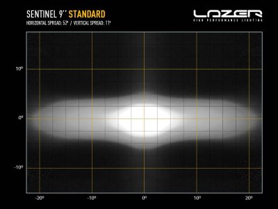 Lazer Sentinel 9 extra light in white
