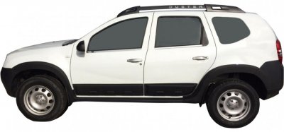Fender flares Dacia Duster from 2018-2024