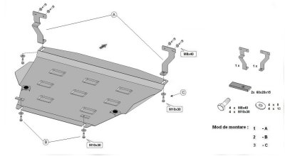 Skid Plate for Ford Ecosport from 2014-