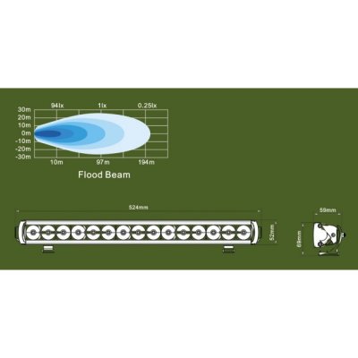 LEDSON SLIM - LED Work Light Ramp - 75W, 10-30V