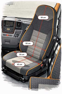 Seat covers for Dethleffs motorhome – Fiat Ducato 2006-