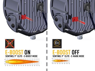 Lazer Sentinel 9 Elite white extra light with position light