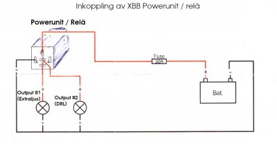 XBB Extra light connector BMW 3 Series from 2009-2012