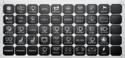 LEDSON Commander | Remote controlled relay box | 12/24V