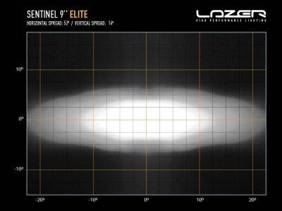 Lazer Sentinel 9 Elite White Extra Light with Position Light