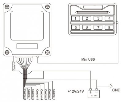 Control system BR8 with 8 separate switches - 10-30V