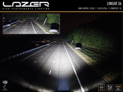 Lazer roof-mounted handrail for Ford Ranger from 2016-2019