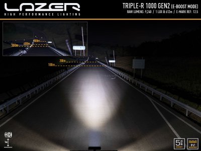 Lazer LED Ramp Triple-R 1000 Gen. 2 - 410 mm - 9240/10136 lumen