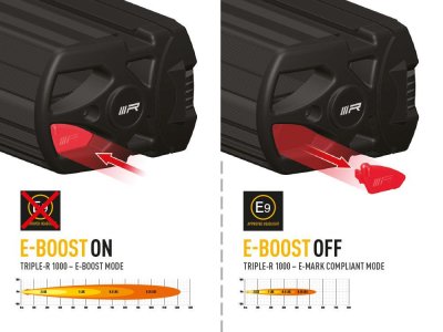 Lazer LED Ramp Triple-R 1000 Gen. 2 - 410 mm - 9240/10136 lumen