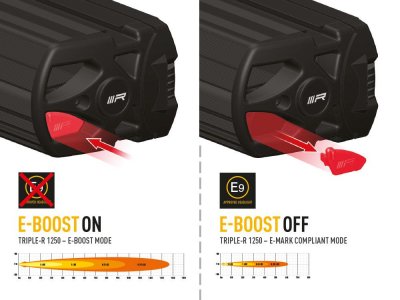 Lazer LED Ramp Triple-R 1250 Gen. 2 - 590 mm - 13860 lumens