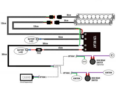 Wiring diagram for relay kit for 2 Lazer LED light bars with position light.