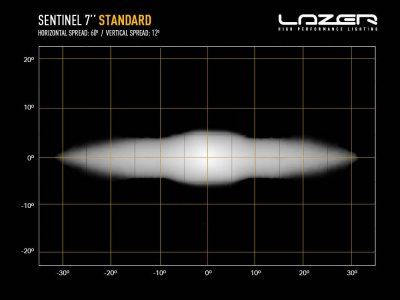 Lazer Sentinel 7 extra light in black version