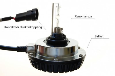 All-in-one Xenon kit for H8, H9 and H11 | 35W