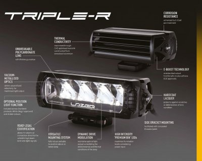 Lazer Grille kit Triple-R 750 for Toyota Proace from 2024-