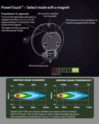 Auxiliary Light Herox9+ (PowerTouch) | Ledson 9 Driving Light
