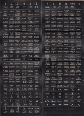 Control system BR8 with 8 separate switches - 10-30V