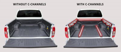 Rolltop Tessera Roll+ for Dodge Ram 2500 from 2019-