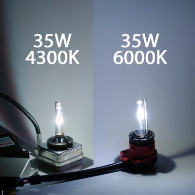 Canbus Xenon Kit Single 35W 9-32 V