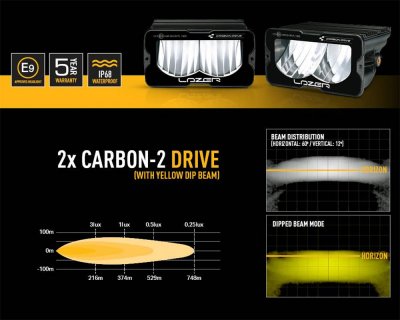 Fog Light Kit Lazer Carbon-2 Drive for Mercedes Sprinter from 2018-