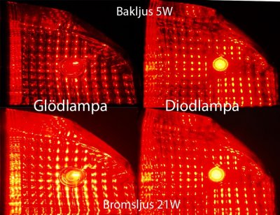 Diode lamp 12 V 4xhigh power. Red with base BAY15d