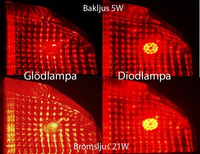 Diode lamp 12V 24xDiode Red P27/7W