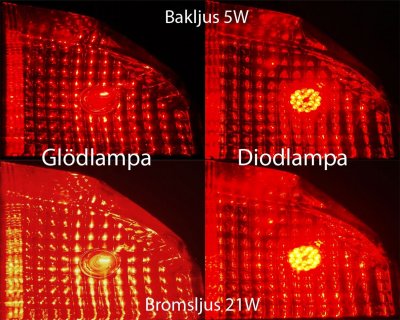 Universal BAY15d/P21/5W Red LED Bulbs with 24 Diodes – For Optimal Illumination